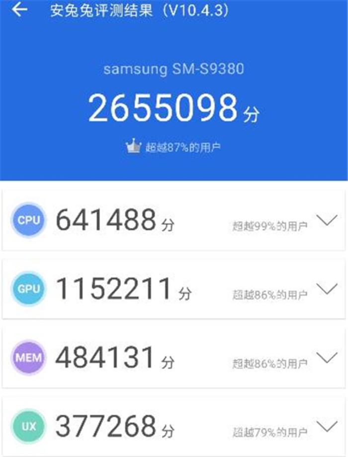 三星Galaxy S25 Ultra：配置全面升級，安卓機皇的新標(biāo)桿