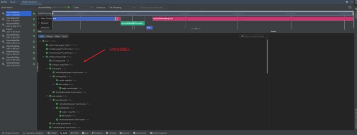 DevEco Studio構(gòu)建分析工具Build Analyzer 為原生鴻蒙應(yīng)用開發(fā)提速